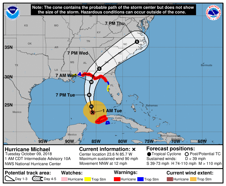 hurricane michael, citrus gazette, crystal river storm surge