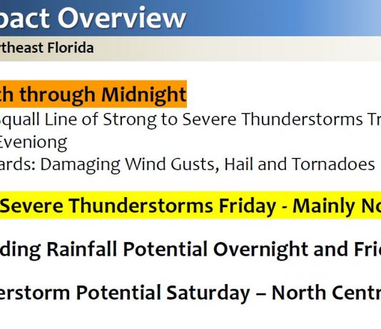 Severe weather alert for parts of Florida, tornado watch underway