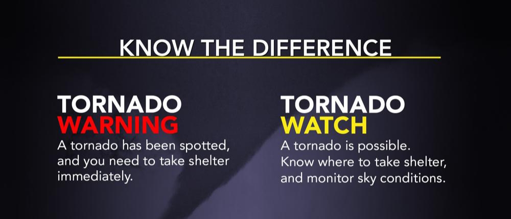 tornado watch, tornado warning, citrus gazette