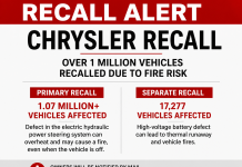 Chrysler recalls over 1 million vehicles, could burn house down
